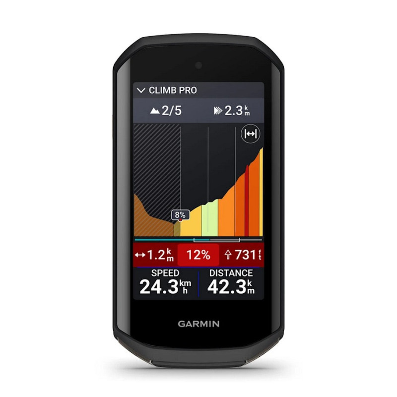 Garmin Edge 1050