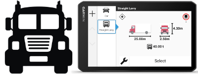 Navigace pro nákladní vozy